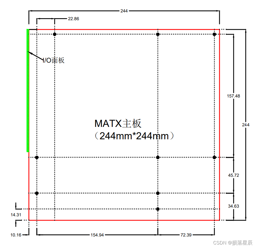 MATX主板尺寸孔距 MATX主板尺寸孔距