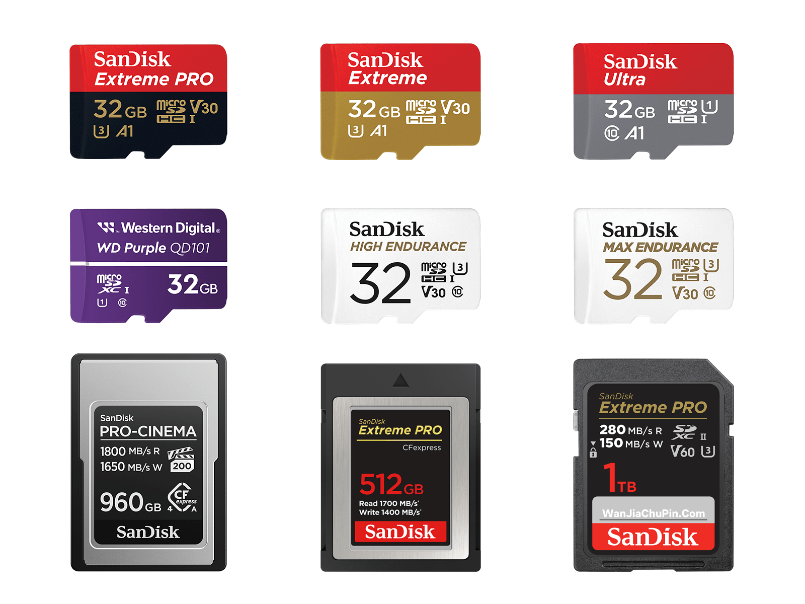 SD TF卡速度类型规范