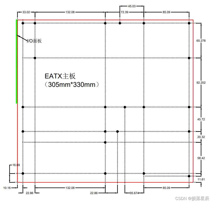 EATX主板尺寸孔距 EATX主板尺寸孔距