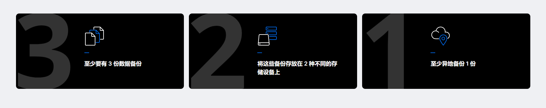 数据安全3-2-1备份策略规则